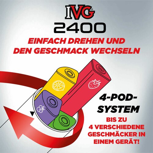 *NEU* IVG 2400 - 4-Pod System - Device